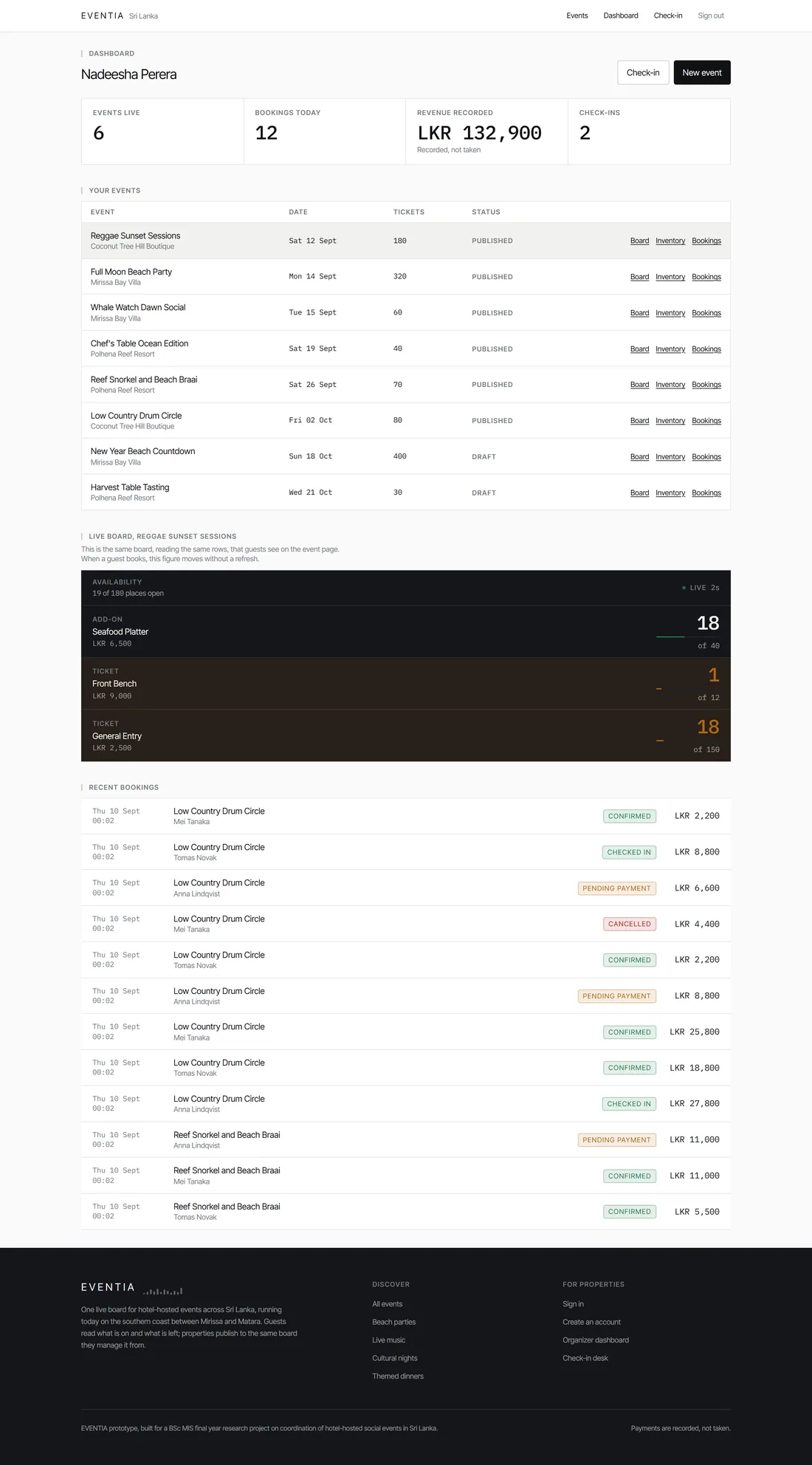 The EVENTIA organizer dashboard with events, live booking counts and remaining stock